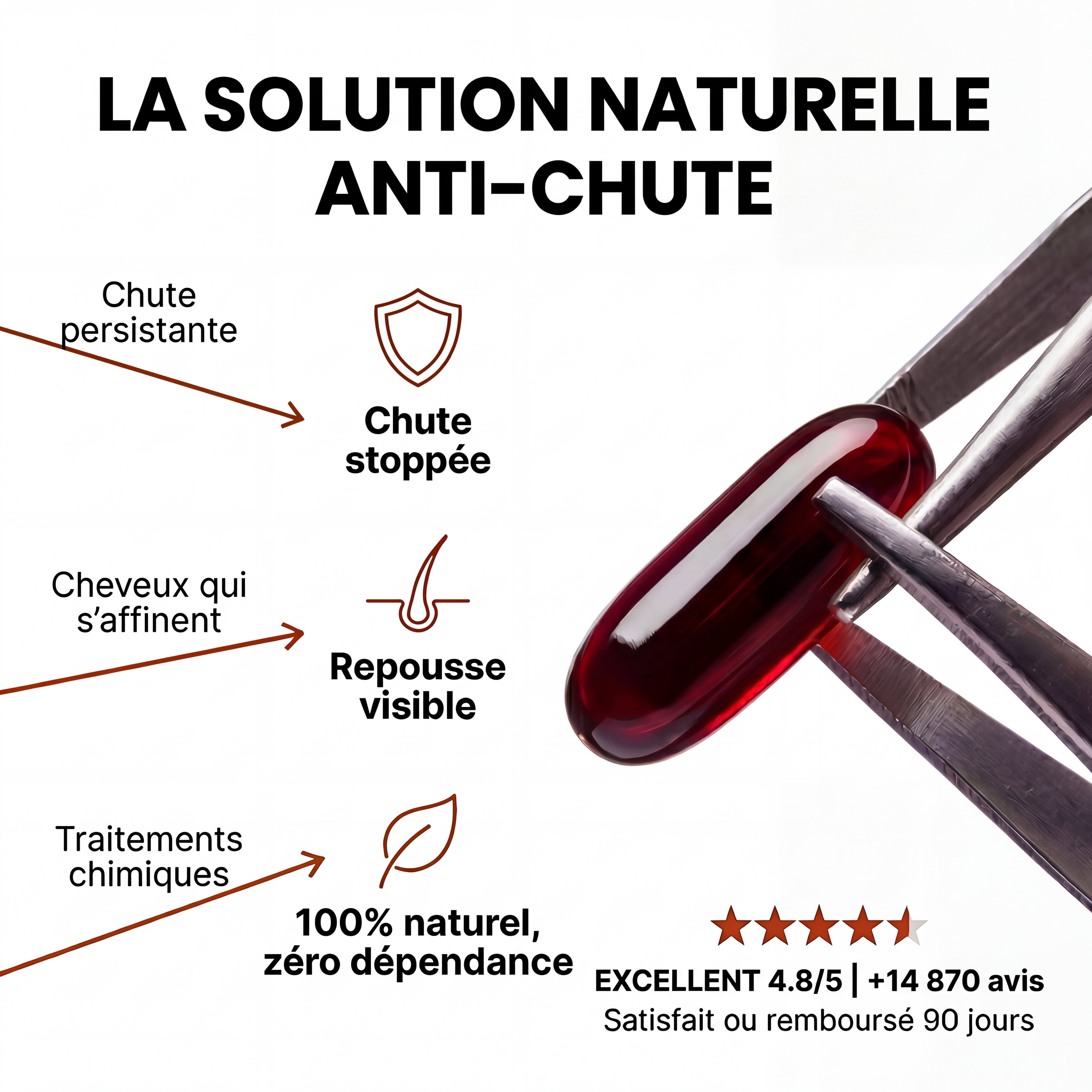 Pépins de Courge Softgels — Anti-DHT Naturel